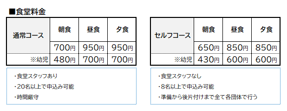 食堂料金